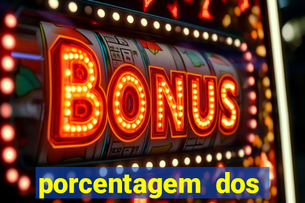 porcentagem dos slots pragmatic